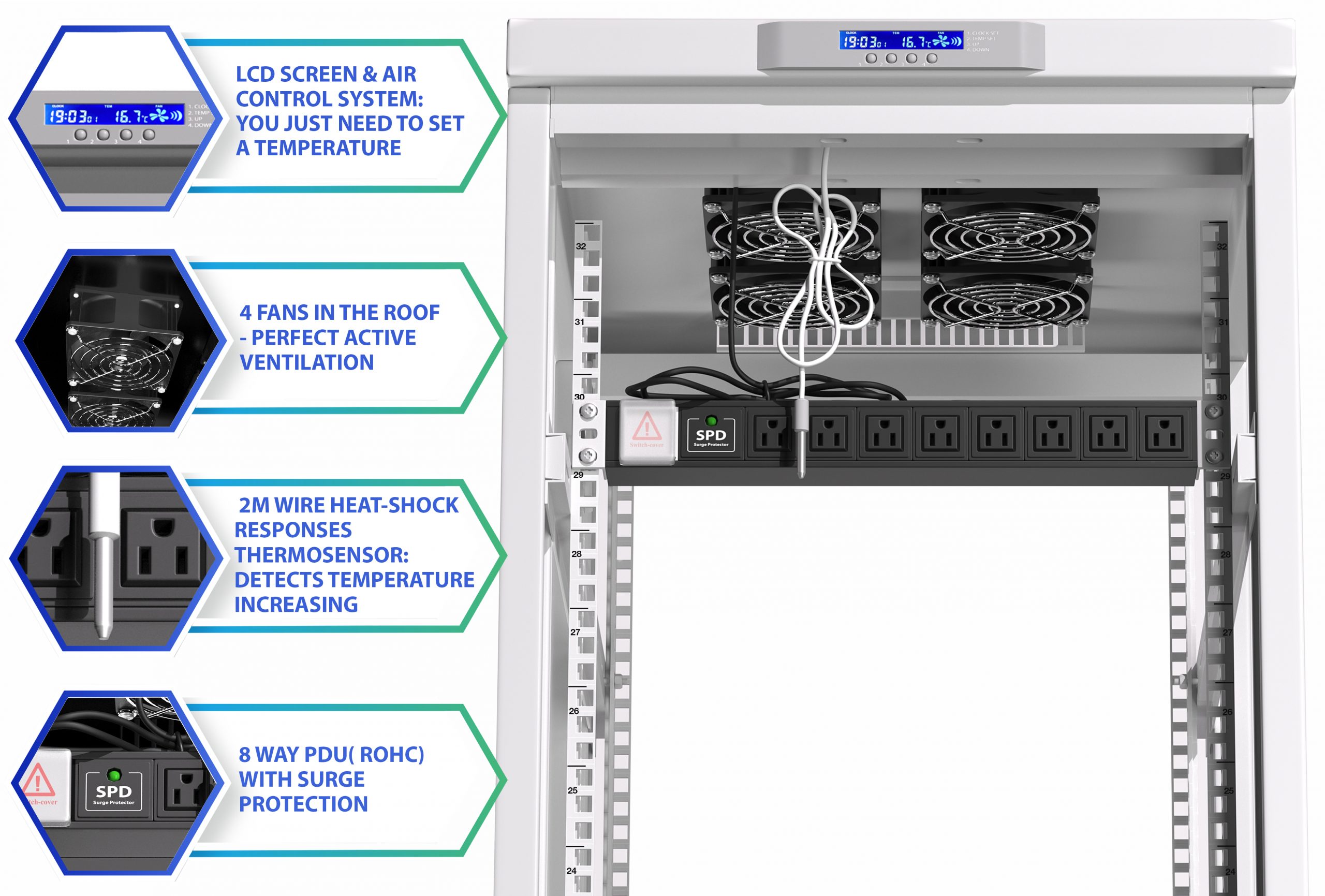 Monitoring Tools Can Be a Critical Part of a Data Center’s Server Racks