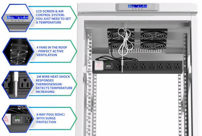 42U 35” Depth (24″x35″x84″) 19″ IT & Telecom Cabinet SYSRACKS SRF 42.6.9 G photo