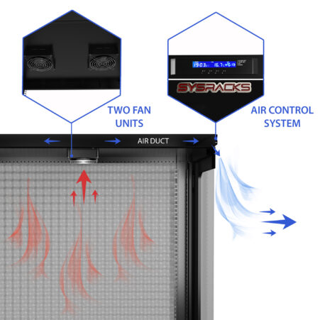 15U 35″ Depth Under Desk Sound Proof Server Cabinet SP 15.900 photo
