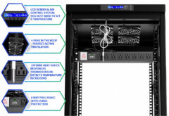 Lockable Security Racks photo
