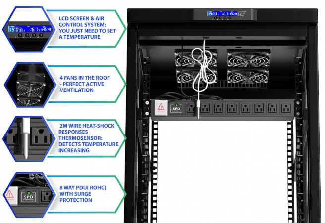 37U 39″ Depth IT & Telecom Cabinet SRF 37.6.10 M photo