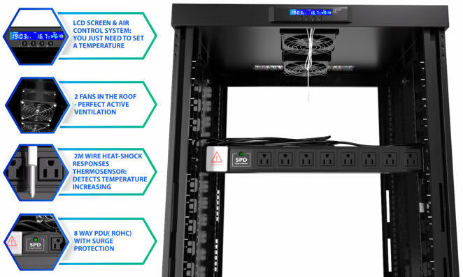 12U 35″ Depth PORTABLE UNDER DESK 19″ Enclosure SYSRACKS PR 12.900 photo