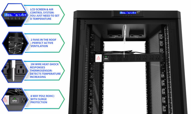 15U 35″ Depth Under Desk Sound Proof Server Cabinet SP 15.900 photo