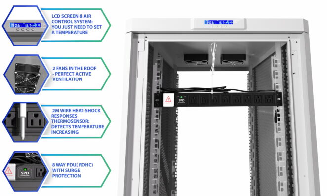 18U 39″ Depth IT & Telecom Cabinet SRF 18.6.10 photo