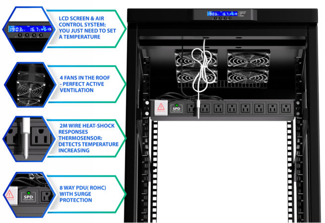 37U 39″ Depth IT & Telecom Cabinet SRF 37.6.10 photo