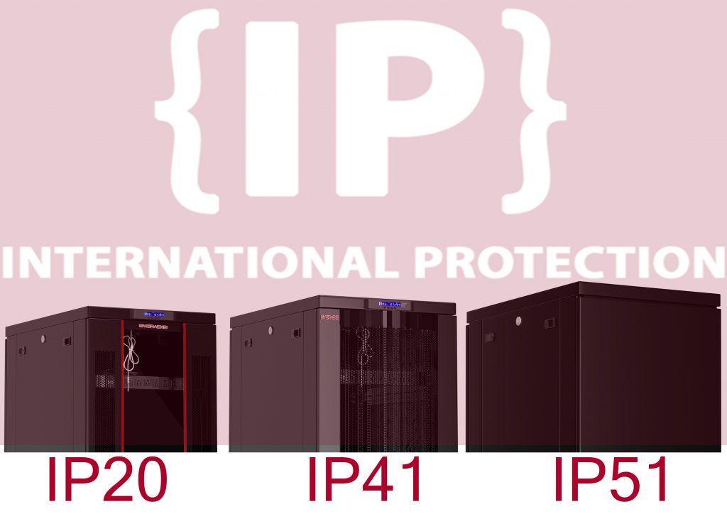 International Protection from Water