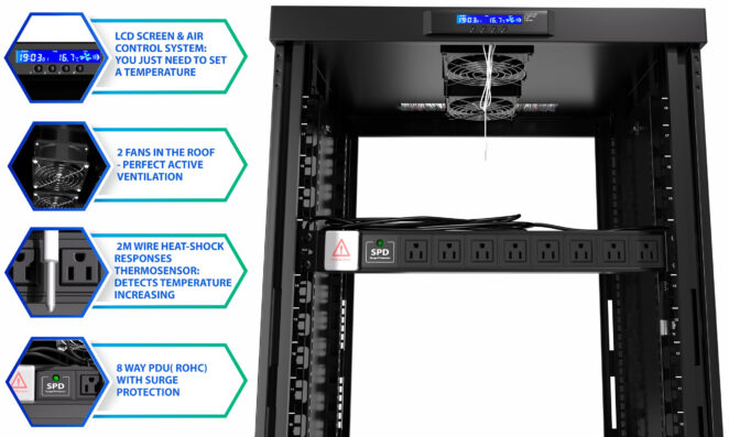 12U 35″ Depth PORTABLE UNDER DESK 19″ Enclosure SYSRACKS PR 12.900 photo