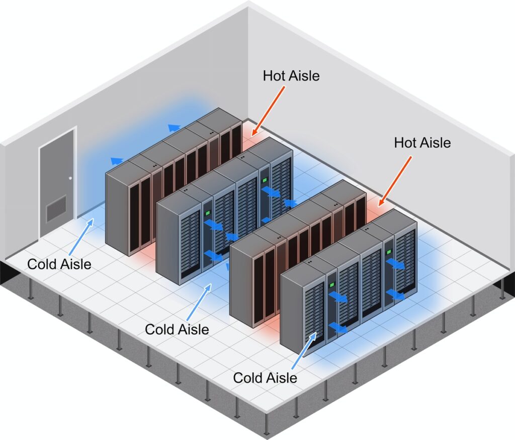Server Cabinet Cooling Solutions